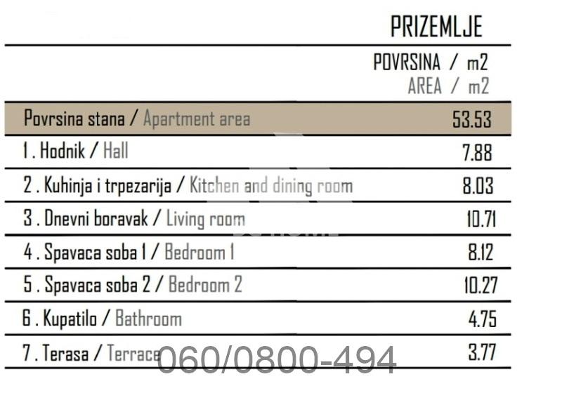 2.5 stan kod Cvetkove pijace, Koste Trifkovića ID#2873